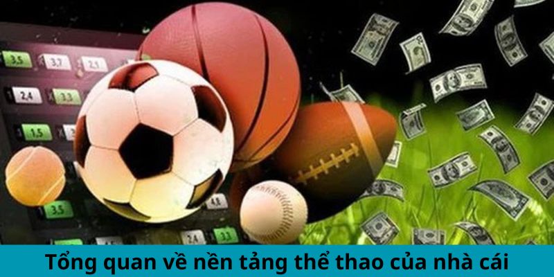 Trải Nghiệm Cá Cược Bóng Đá Trực Tiếp Tại Bet88: Chiến Lược Thắng Lớn Mỗi Trận Đấu!